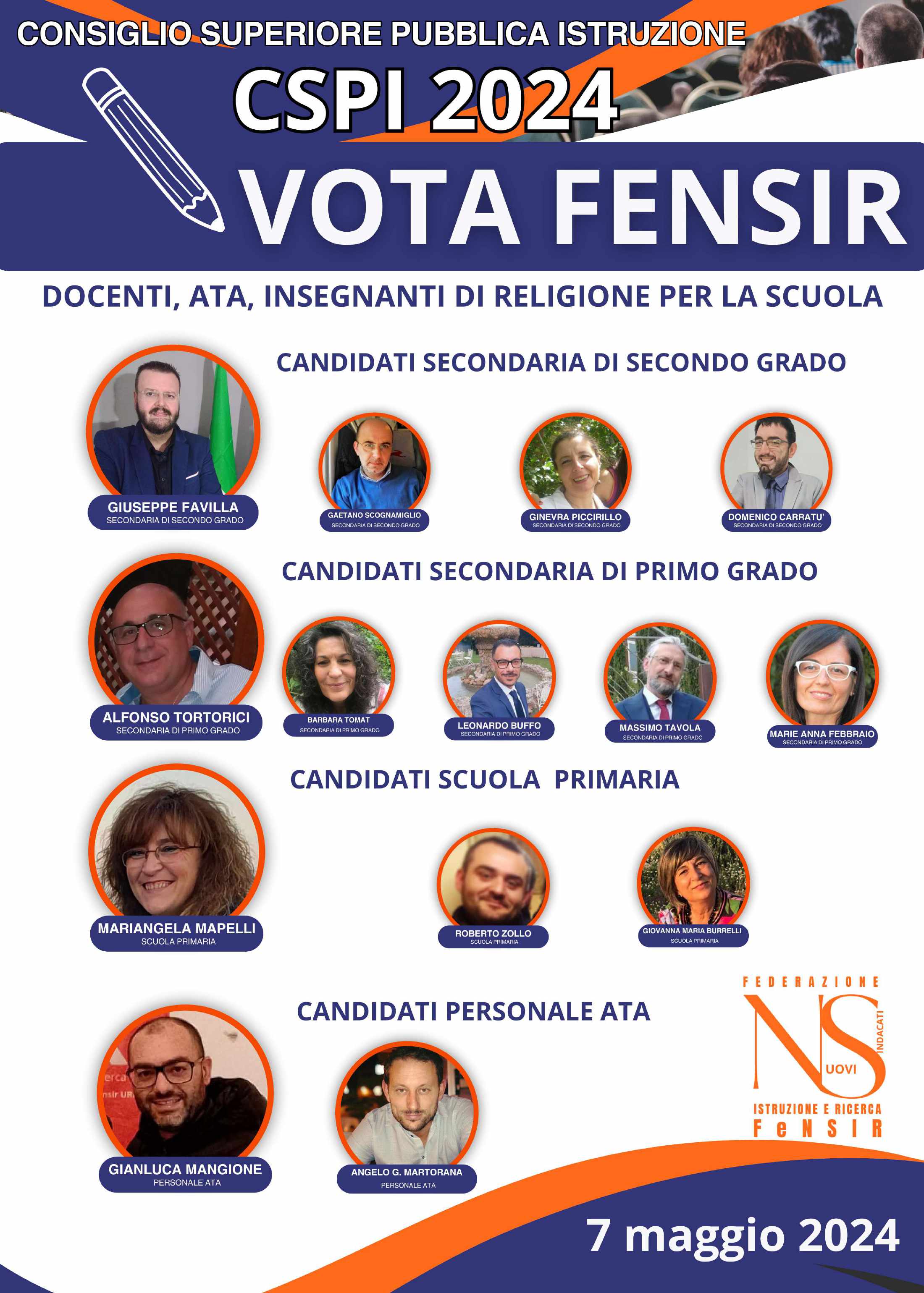 CANDIDATI CSPI FENSIR 2024 Pagina 1